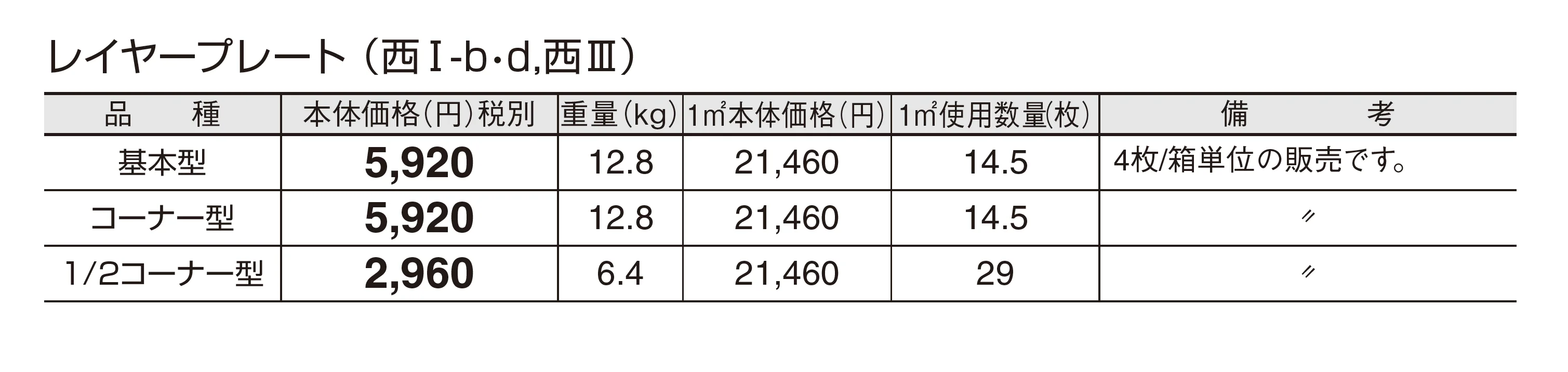 レイヤープレート_価格_4