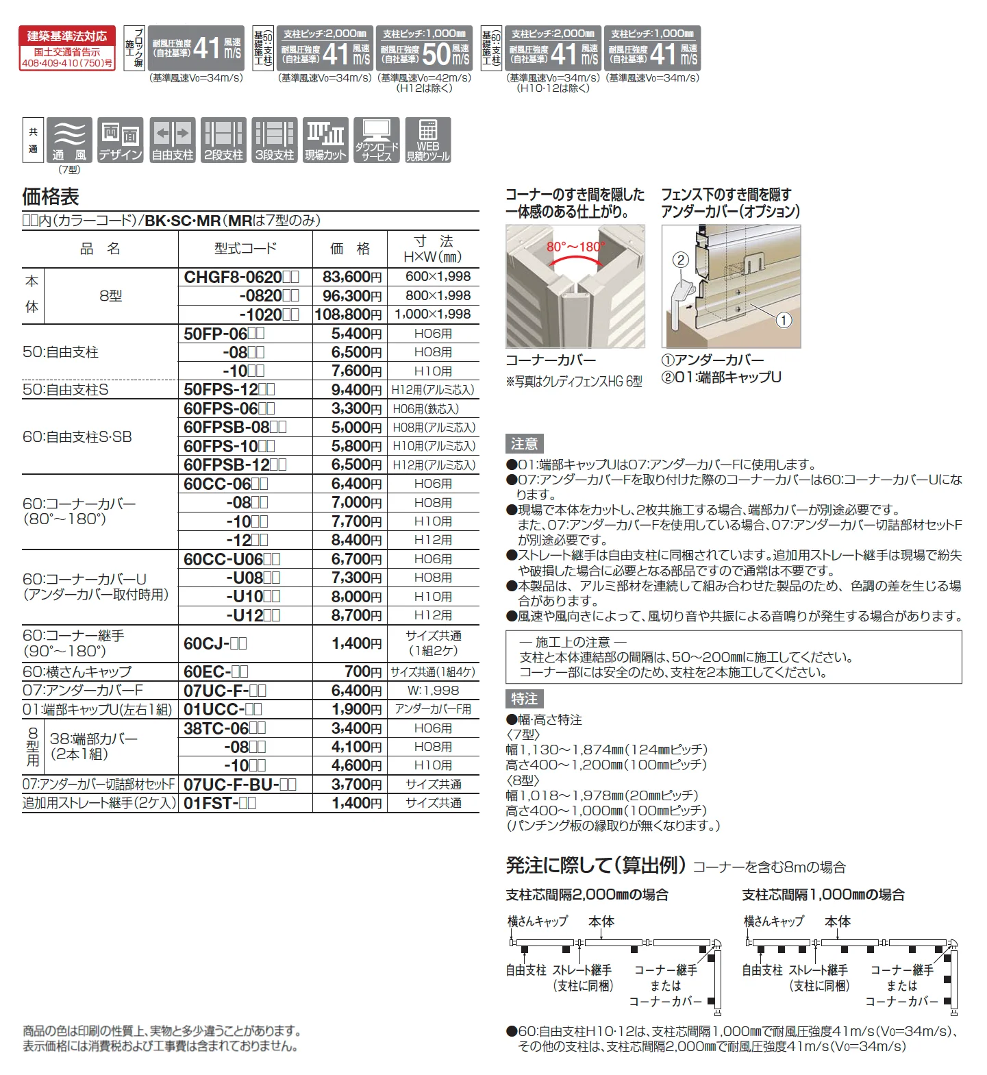 クレディフェンスHG 8型【2025年版】【廃番】_価格_1