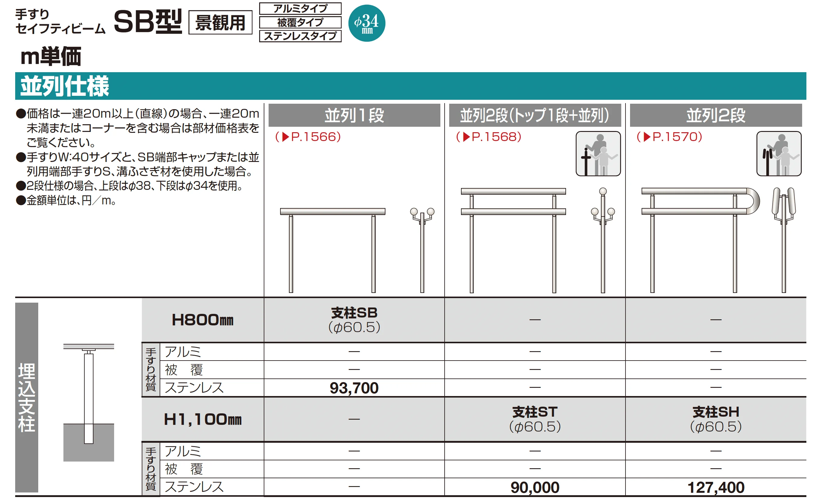 手すり セイフティビーム SB型 (ステンレスタイプ)並列仕様・並列2段(トップ1段＋並列)_価格_1