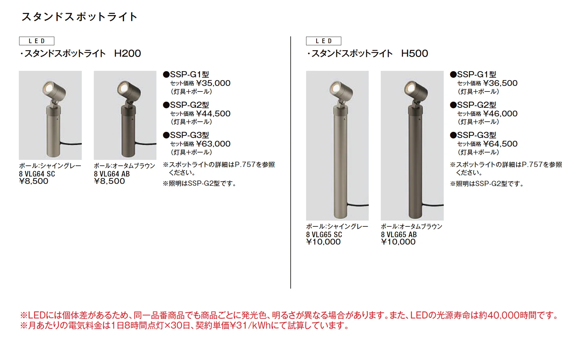 スタンドスポットライト【2025年版】_価格_1