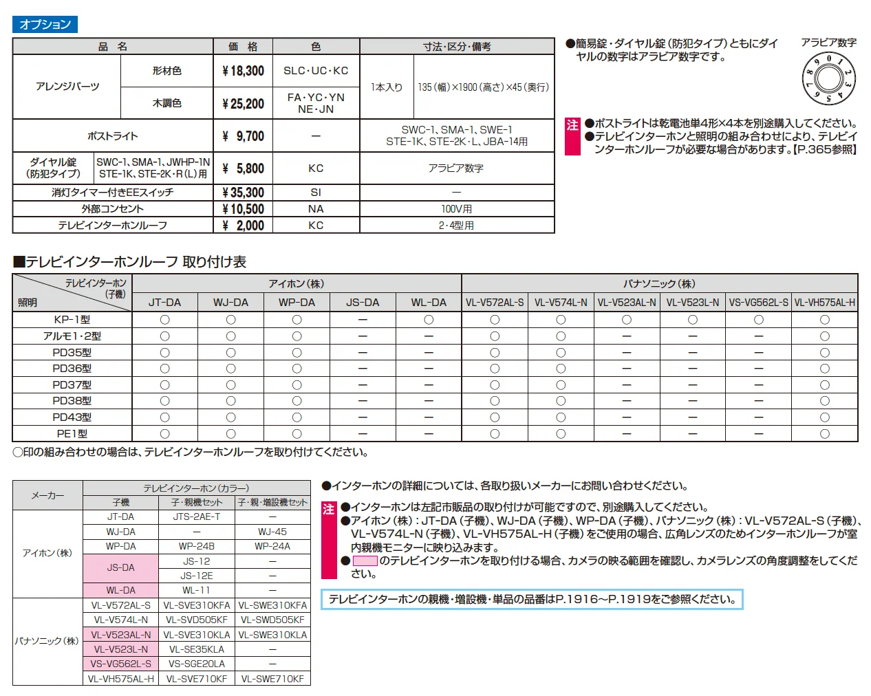 エスポⅡ 2型【2025年10月価格改訂版】_価格_3