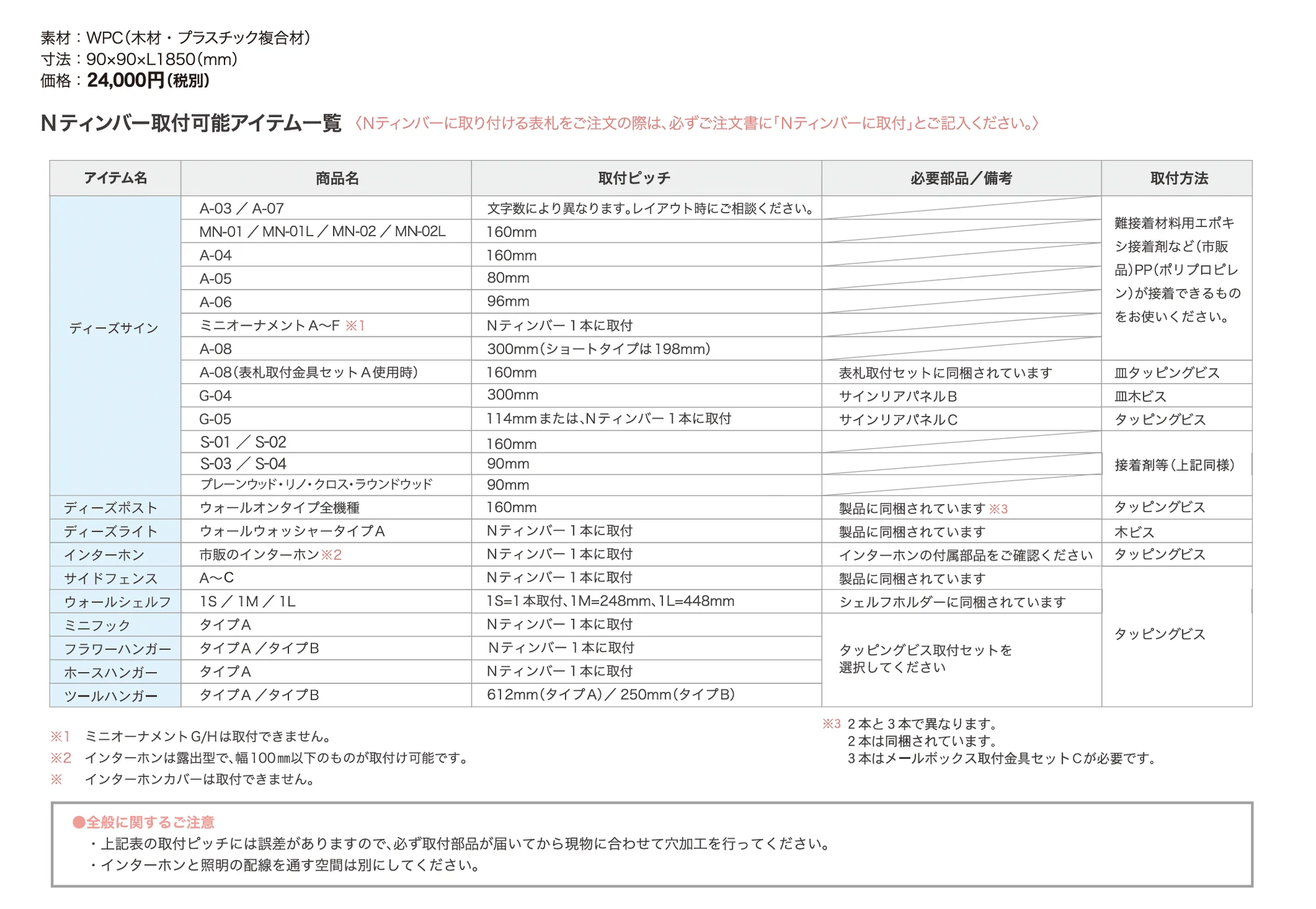 エヌティンバー_価格_1