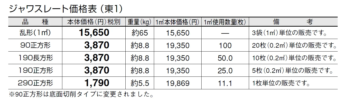 ジャワスレート【2024年版】_価格_1