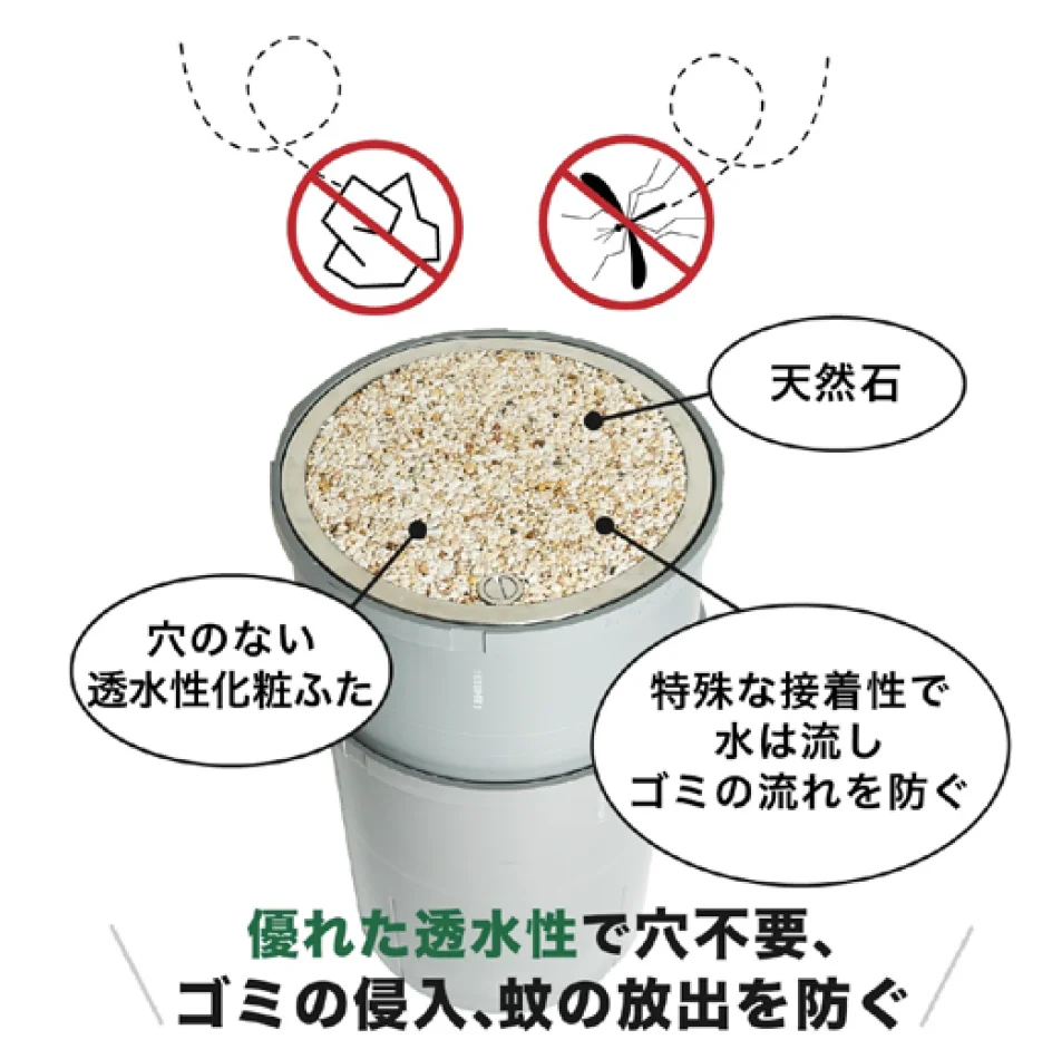 ゆとりの「Tosk 雨水マス用丸形透水化粧ふた 【2022年版】」
