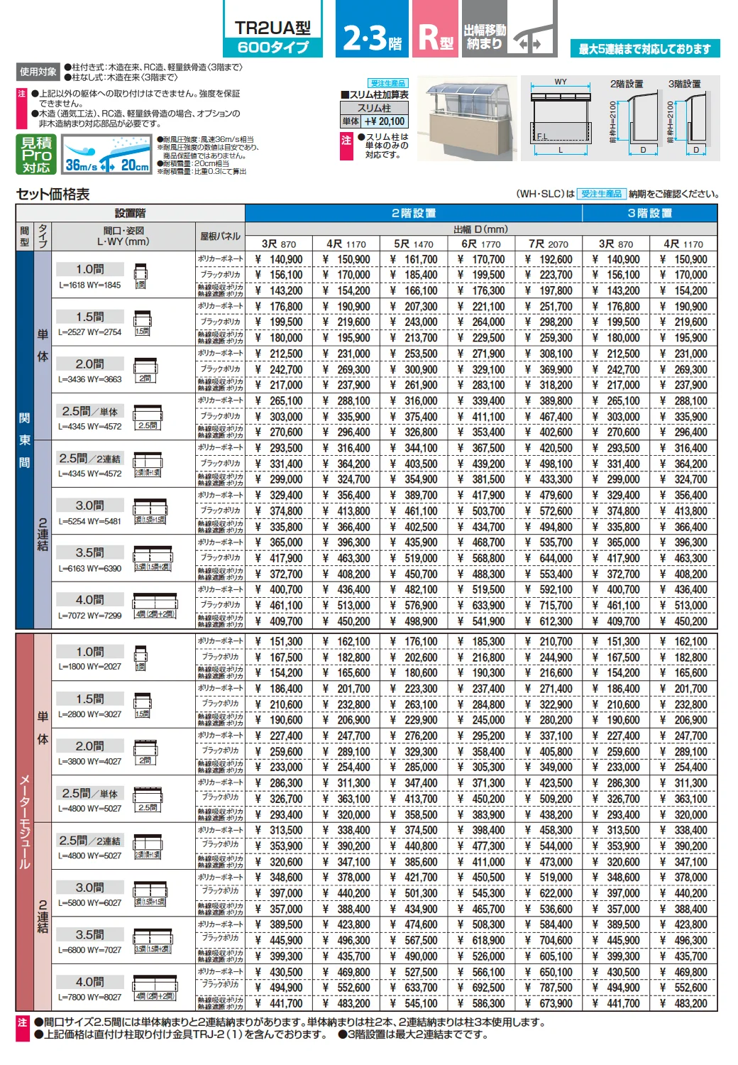 レボリューA(TR2UA型 600タイプ)【2025年10月価格改訂版】_価格_1