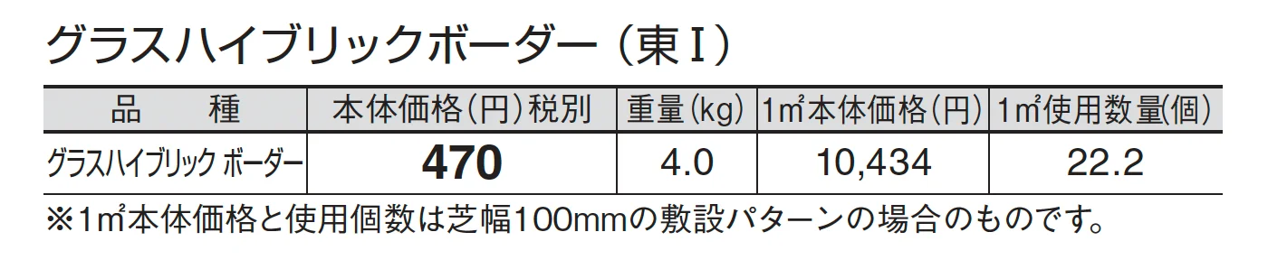 グラスハイブリックボーダー_価格_1