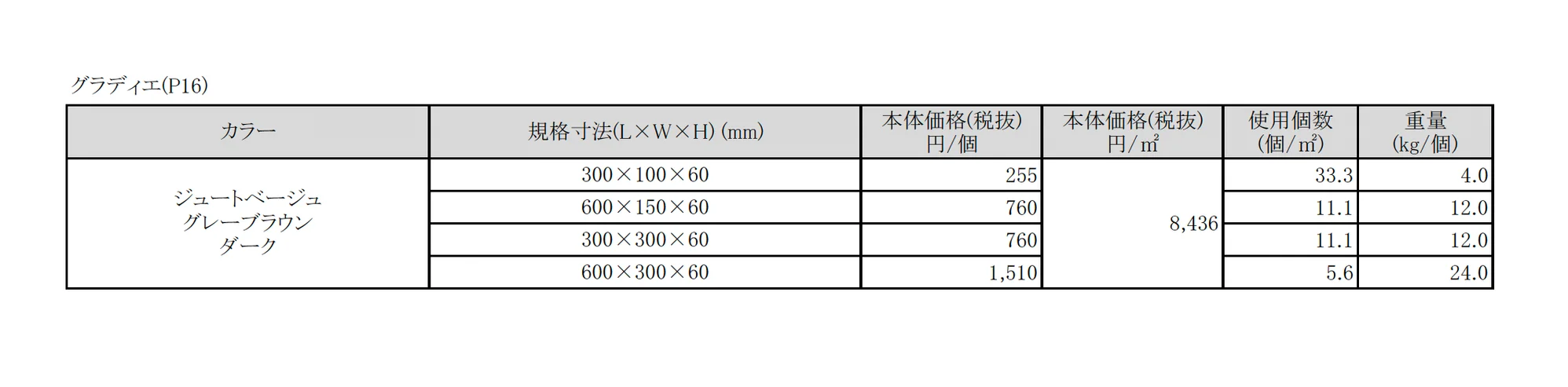 グラディエ【2025年版】_価格_1