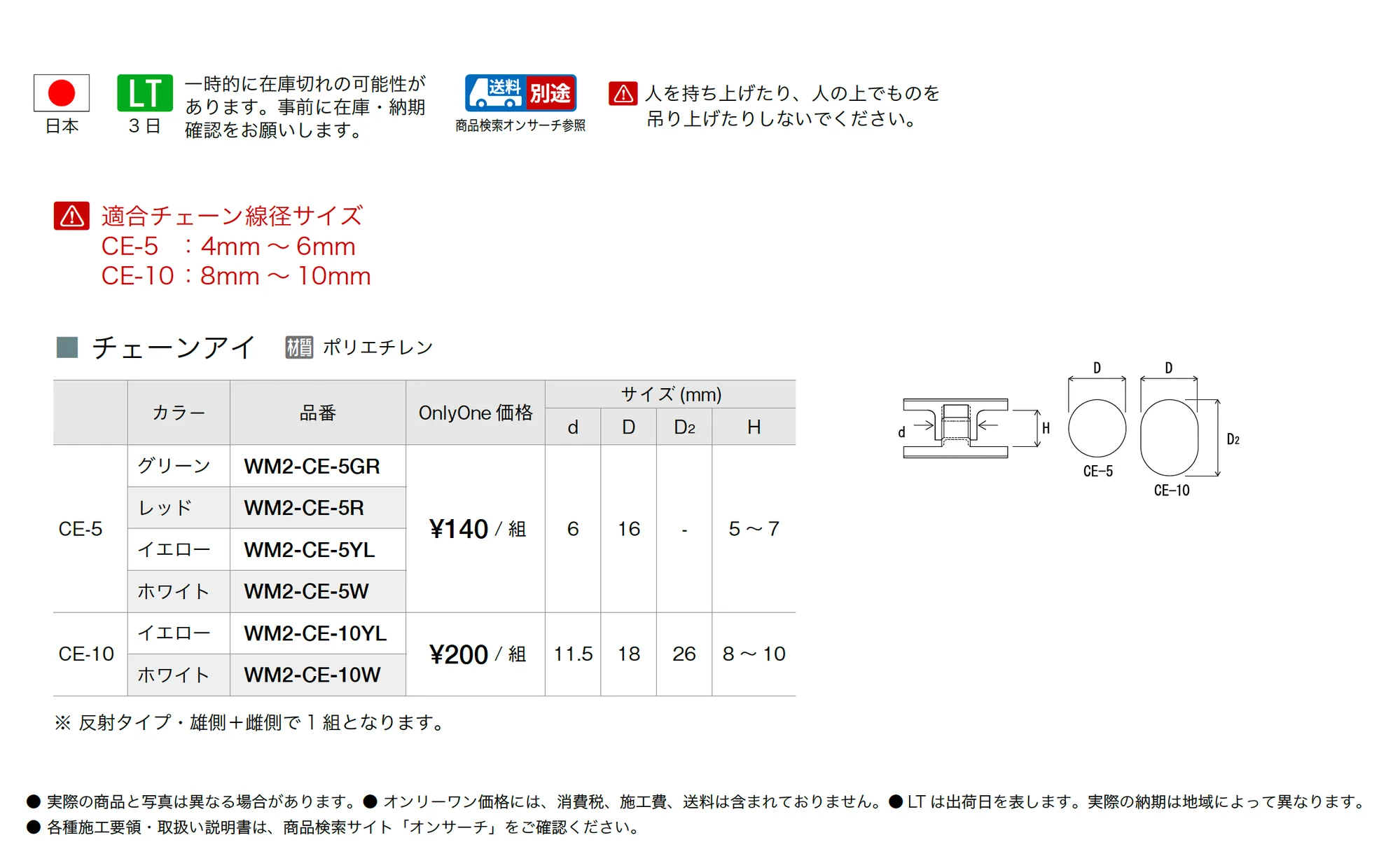 チェーンアイ_価格_1