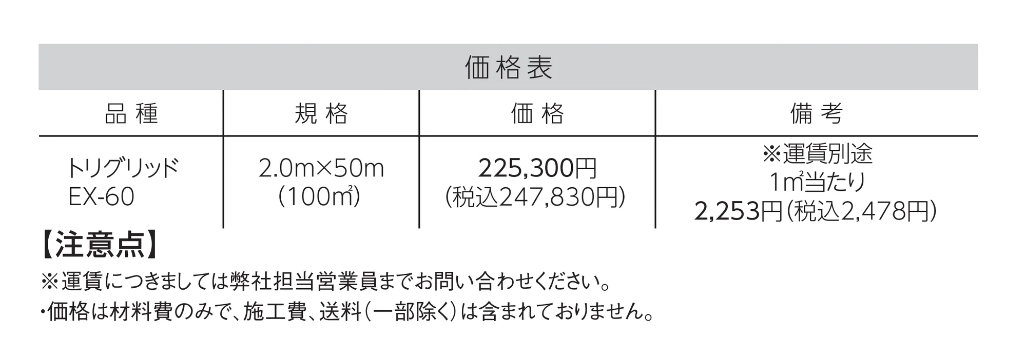 トリグリッド_価格_1