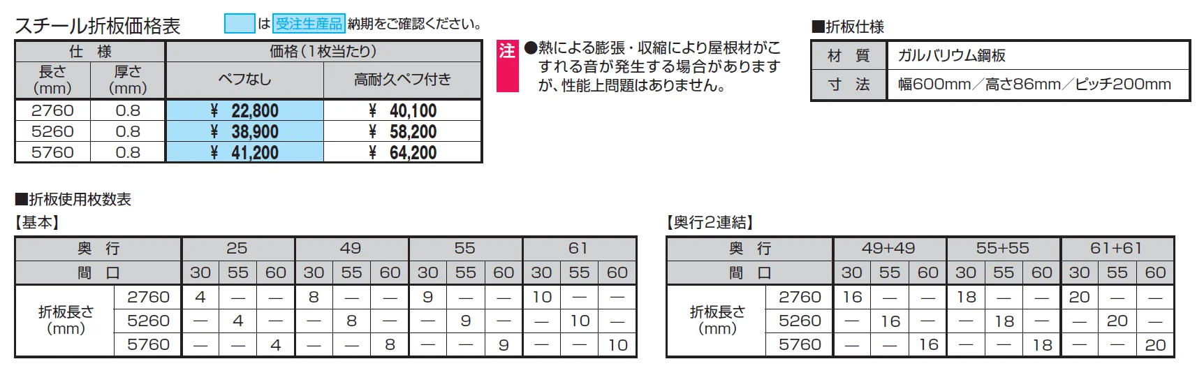 ビームス S型（サイドパネル片側面付き：基本・奥行連結）【2024年版】_価格_3