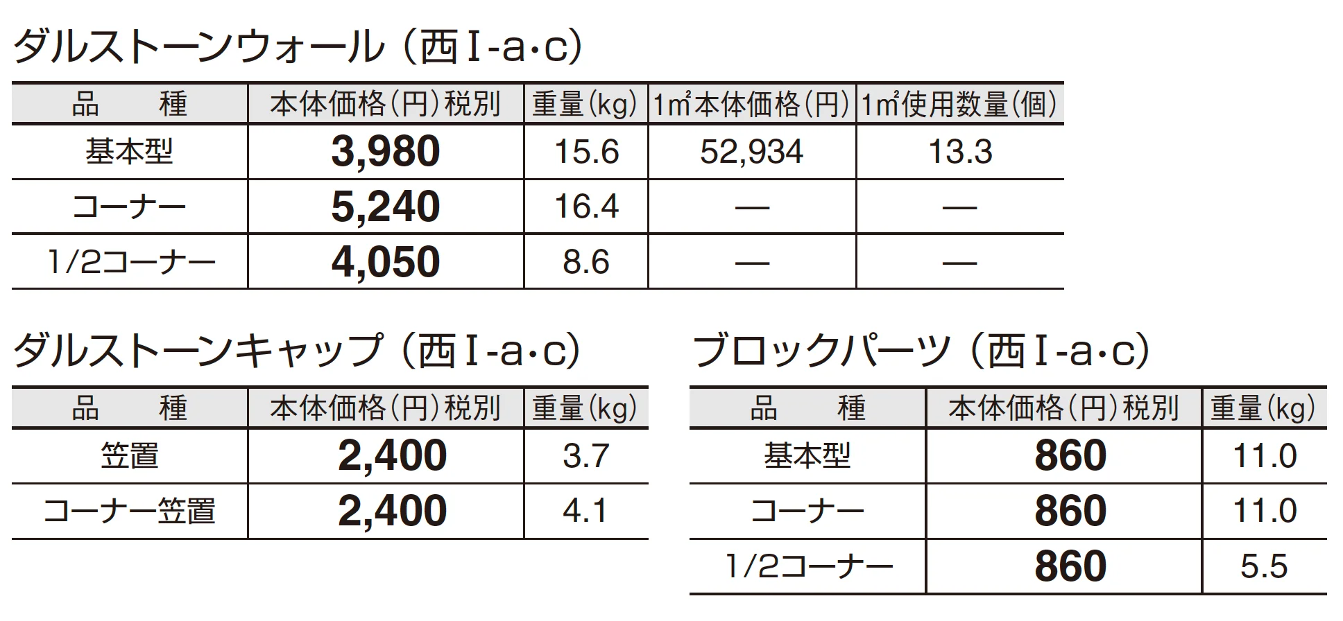 ダルストーンウォール_価格_3