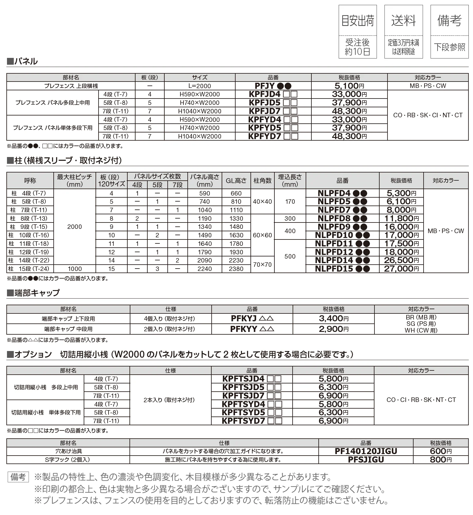 ユニットフェンス プレフェンスK1型【2025年版】_価格_1