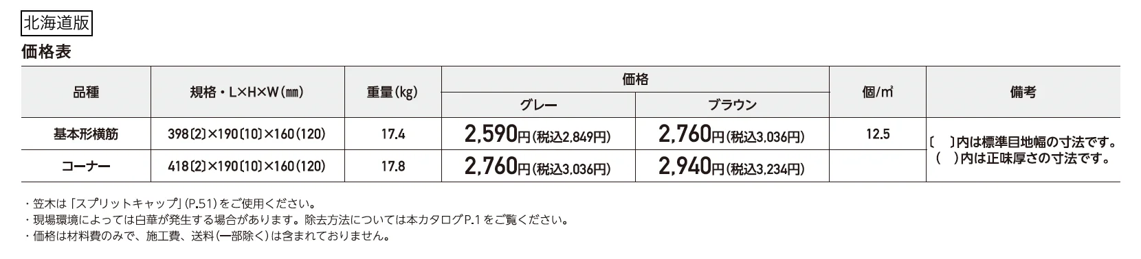 REリブ 6RB【2025年版】_価格_2