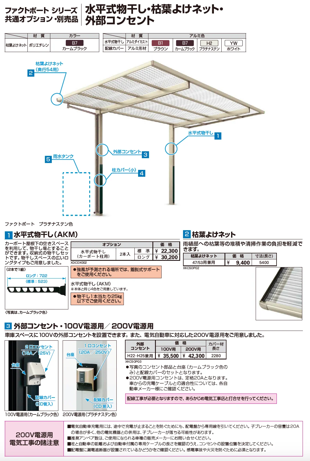 ファクトポート 600タイプ (単体)【2025年版】【廃番】_価格_2