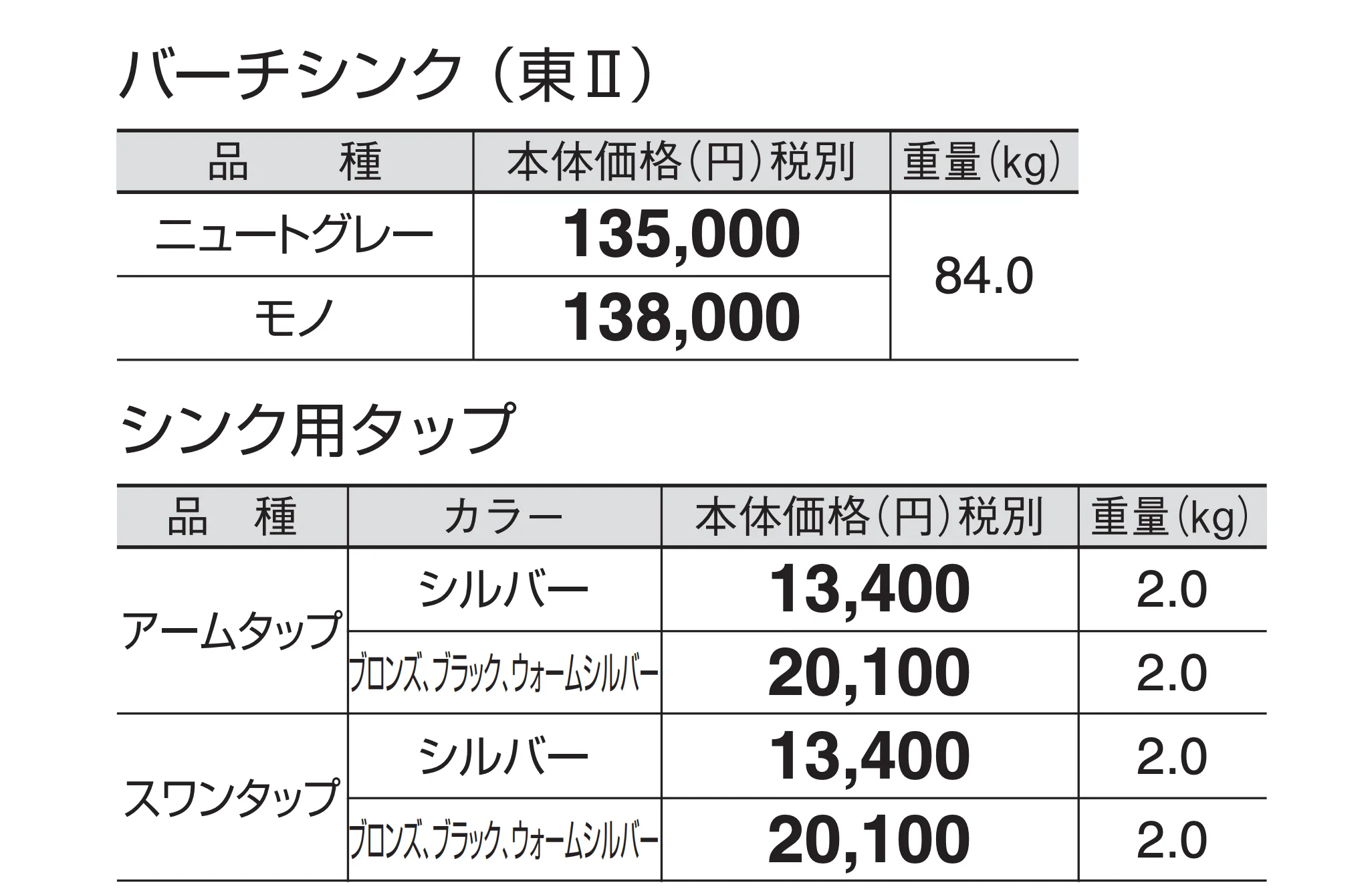バーチシンク_価格_2