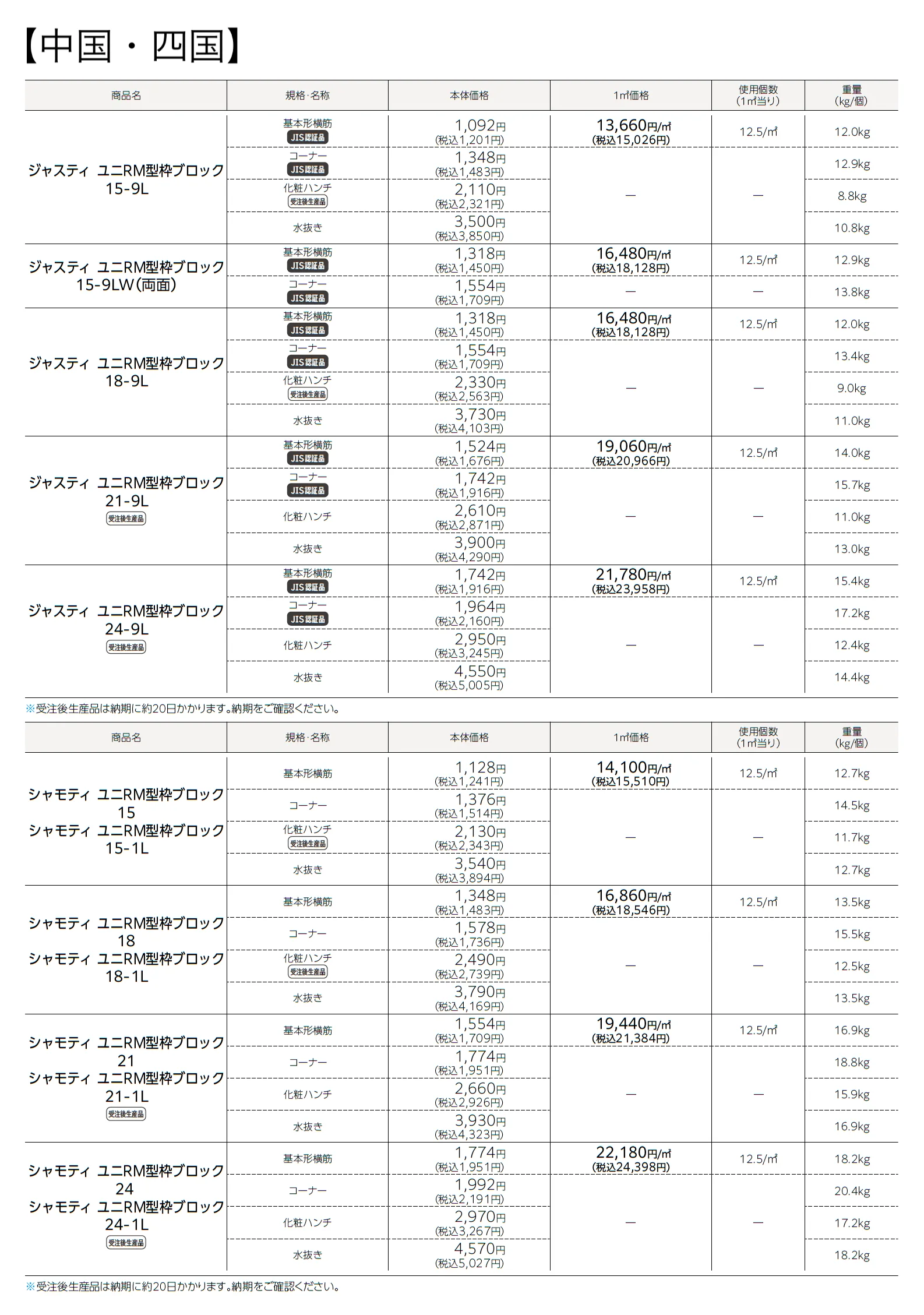 ユニRM 型枠ブロック®︎_価格_8
