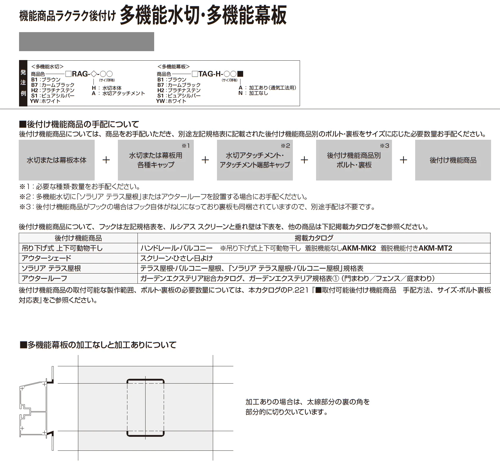 多機能水切・多機能幕板_価格_2