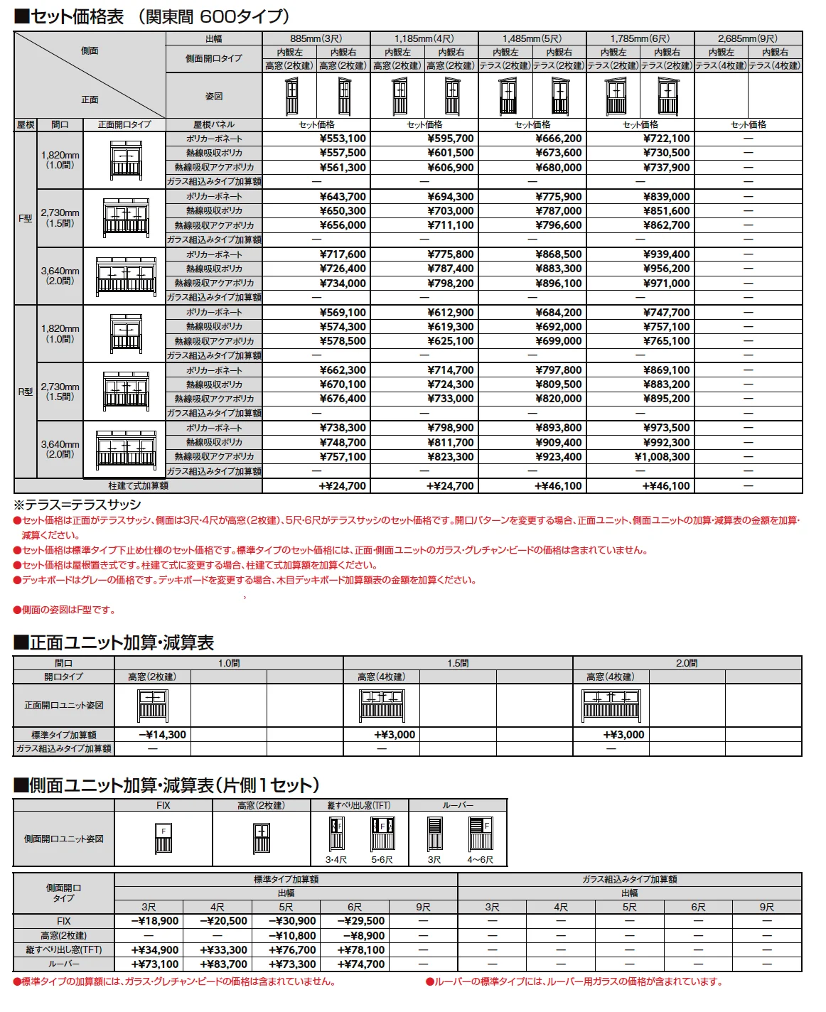 サニージュ R型 アルミバルコニー納まり 関東間【2024年版】_価格_1