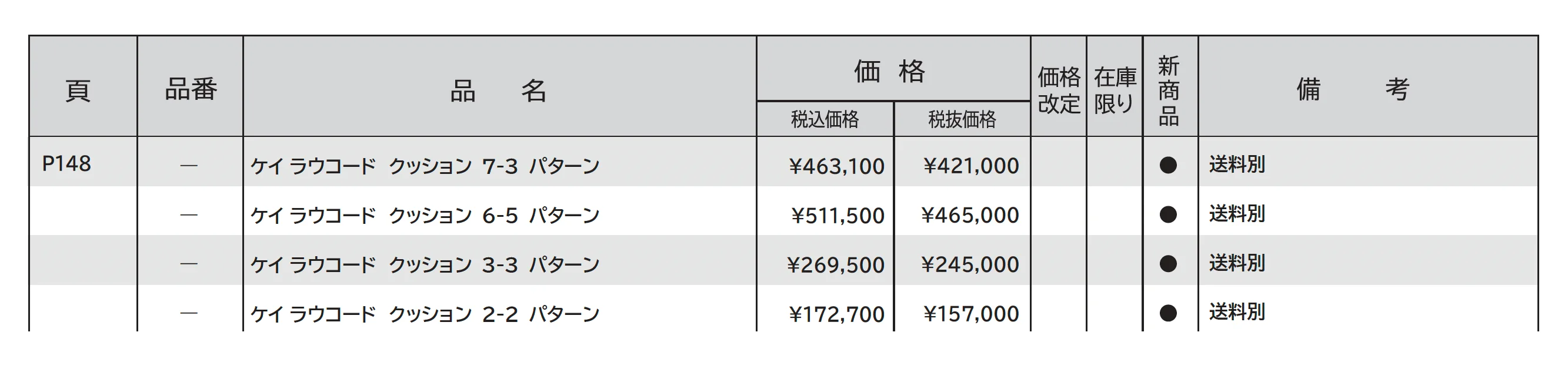 ケイ.ラウコード クッション_価格_1