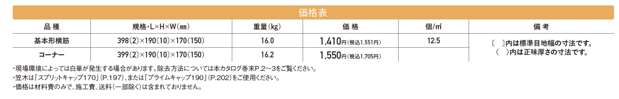 スレンダーリブ170【2024年10月1日発売】【2024年版】_価格_1