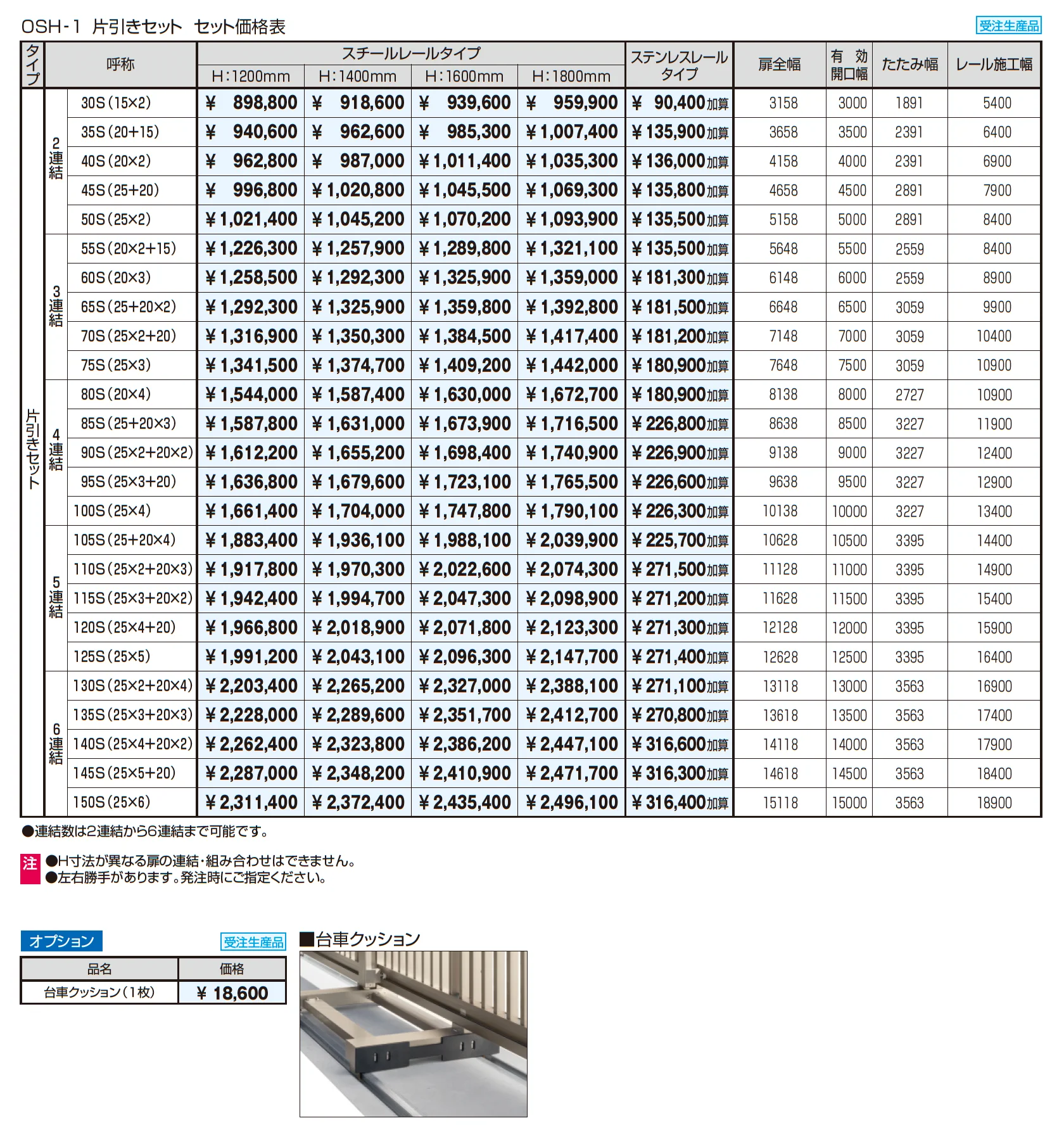 ライディートN1型 笠木タイプ(P=100)_価格_1