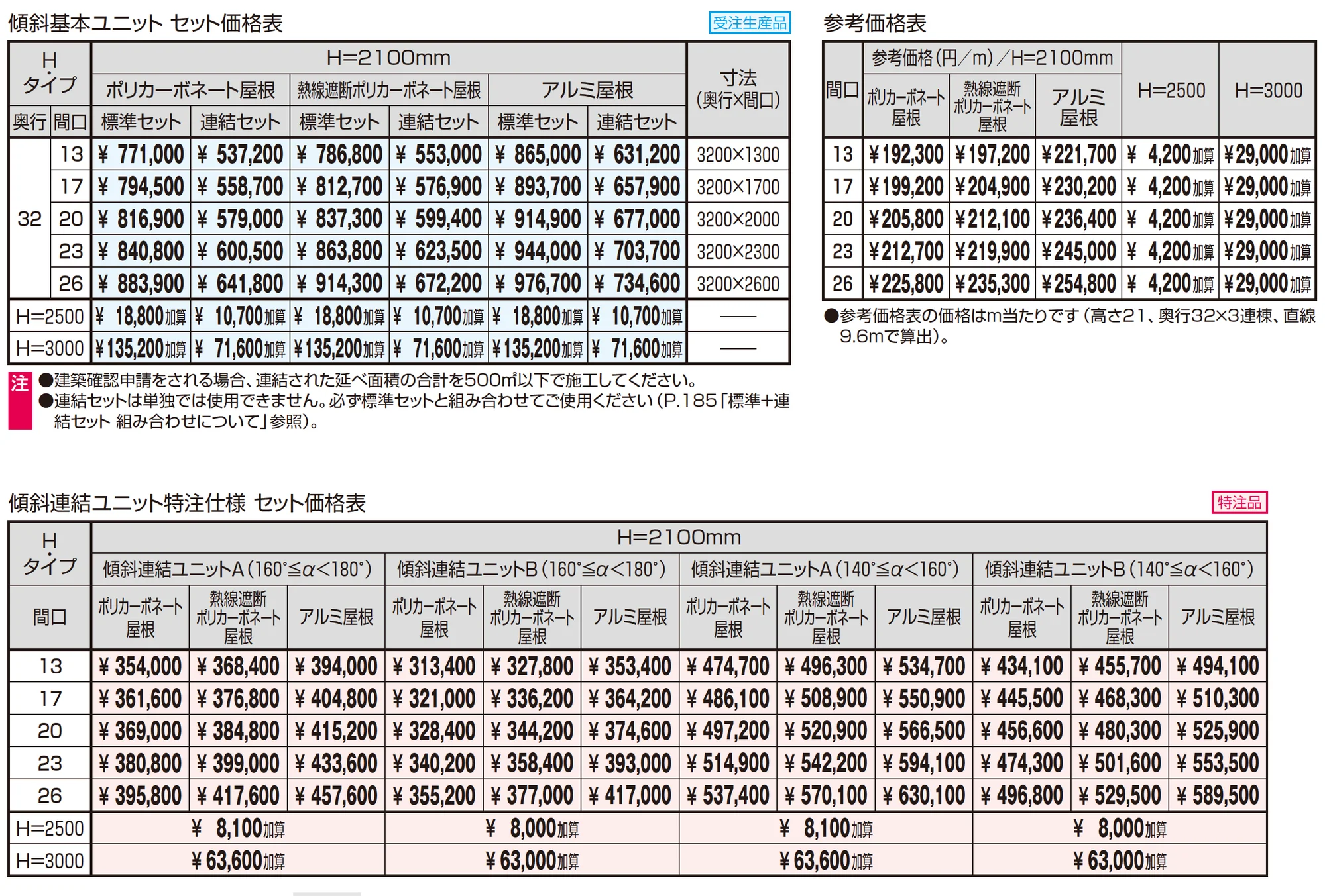 ファインロードS 両支持タイプ/3000N/㎡ 積雪地域型 傾斜基本ユニット_価格_1