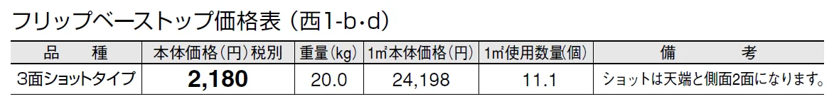 フリップベーストップ【2024年版】_価格_4