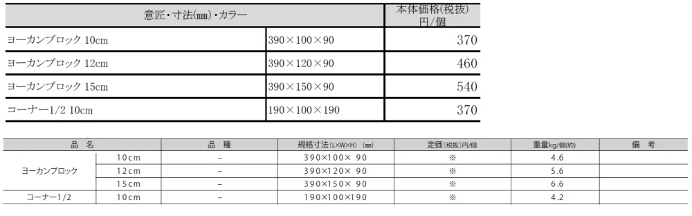 空洞コンクリートブロック【2024年版】_価格_2