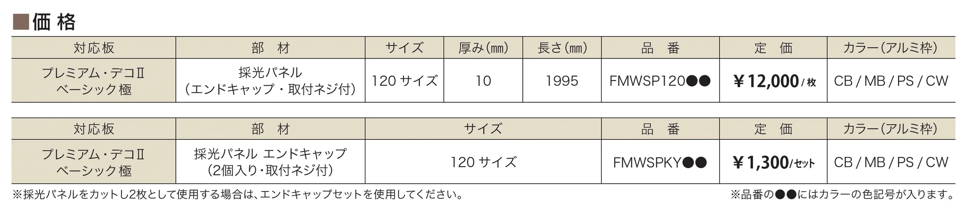 マイティウッド 採光パネル_価格_1