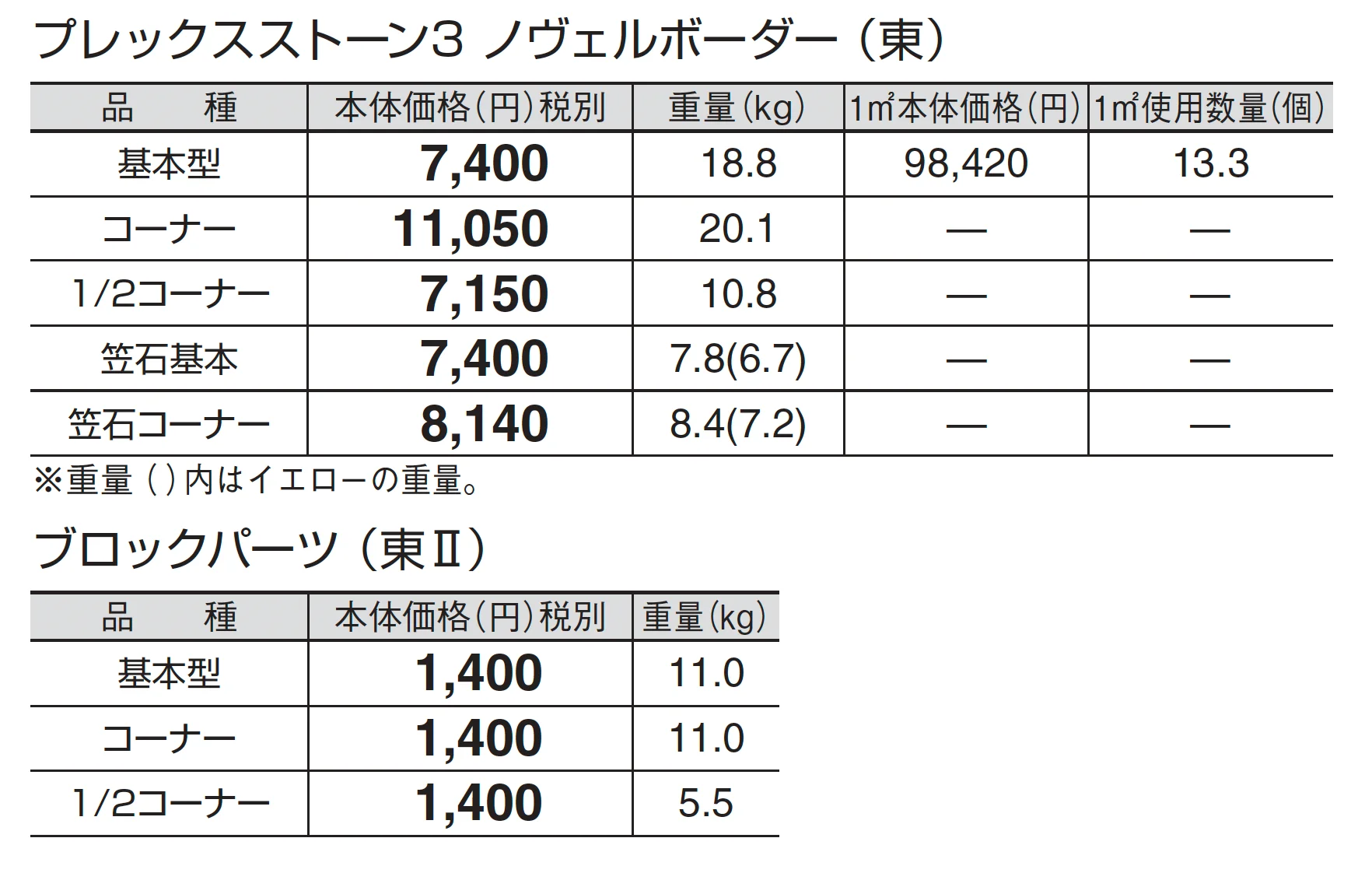 プレックスストーン3 ノヴェルボーダー_価格_2