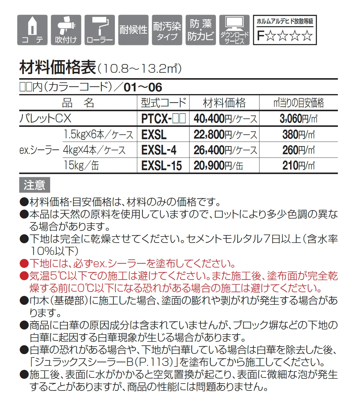 パレットCX【2025年版】【廃番】_価格_1