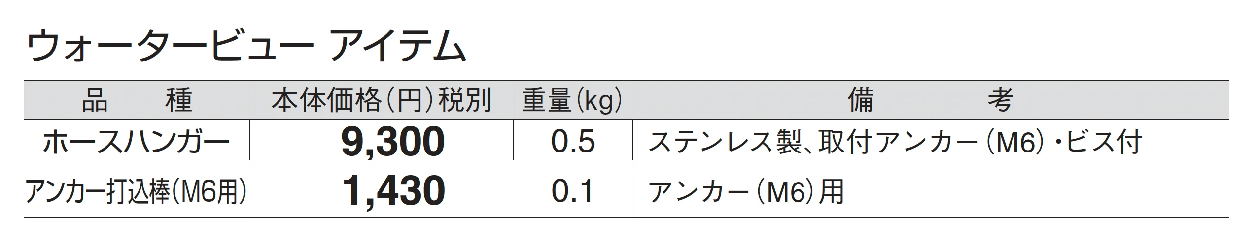 ホースハンガー(取付アンカー・ビス付)_価格_1