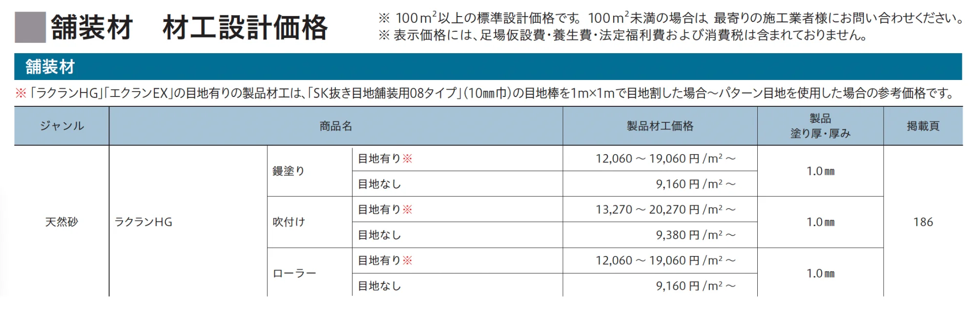 ラクランHG_価格_1