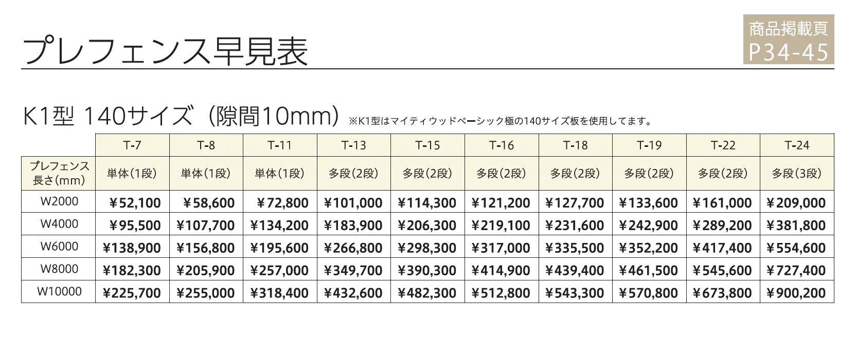 プレフェンス K1型【2025年版】_価格_1