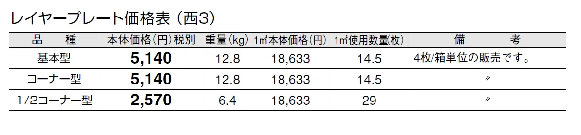 レイヤープレート【2024年版】_価格_5