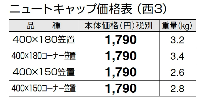 ニュートキャップ【2024年版】_価格_5