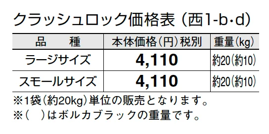 クラッシュロック【2024年版】_価格_4