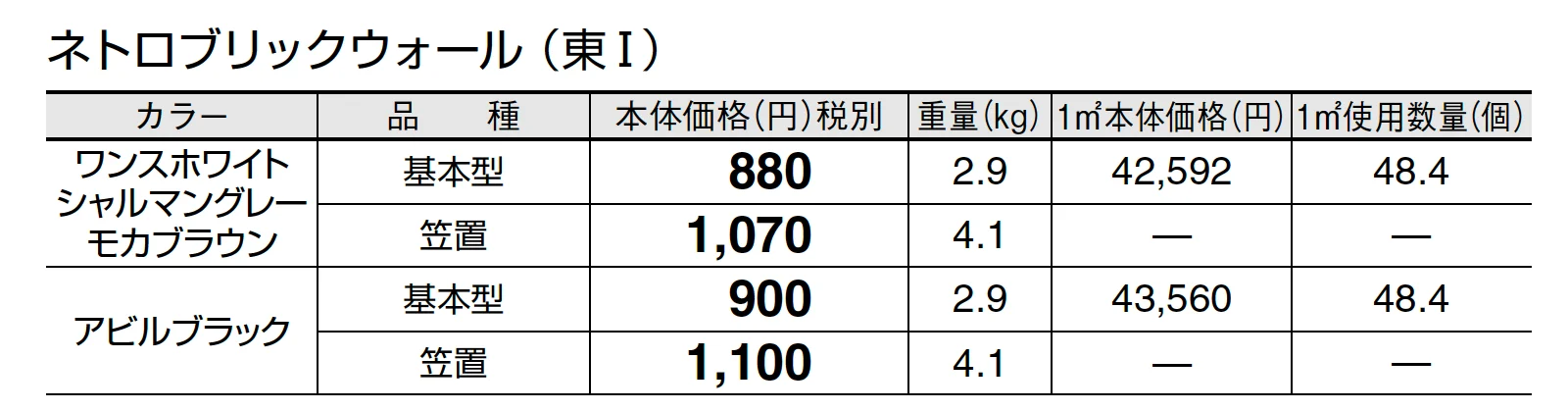 ネトロブリックウォール_価格_1