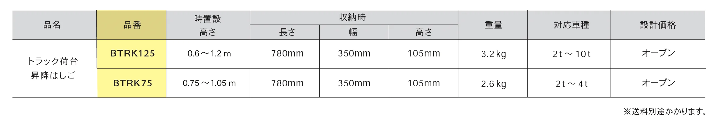 トラック荷台昇降はしご_価格_1