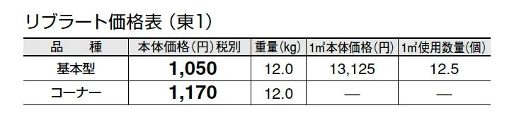 リブラート【エリア限定販売】【2024年版】_価格_1
