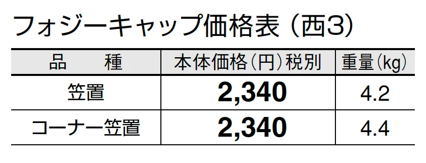フォジーキャップ【2024年版】_価格_5