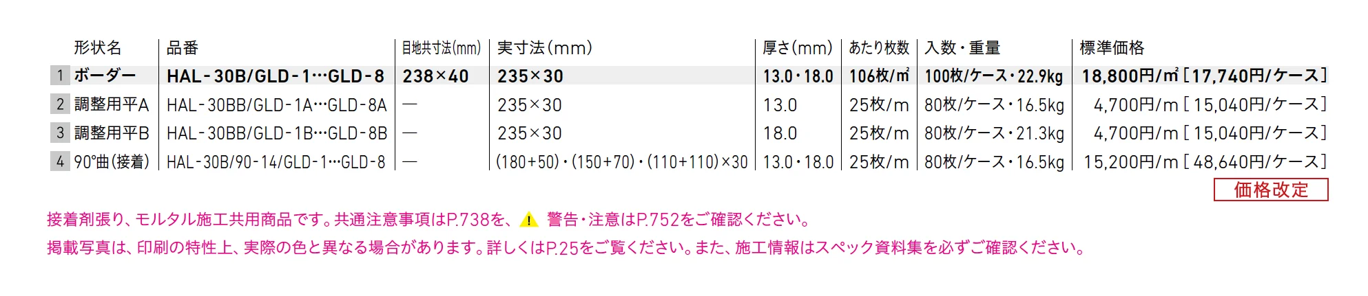 グラッデン_価格_1