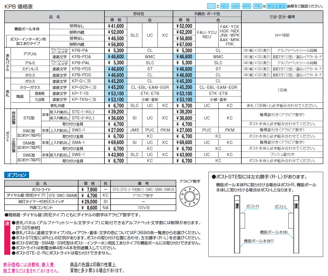 ファノーバ2【2024年版】_価格_1