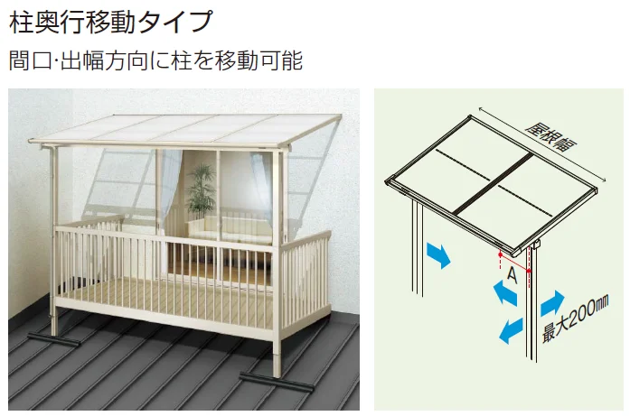 YKK APの「ソラリア ルシアス バルコニー対応屋根 壁付納まり【2024年版】」のサブ画像2