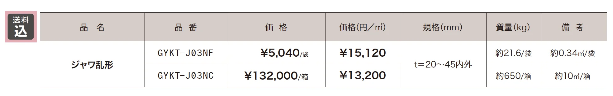 ジャワ乱形【2023年版】_価格_1