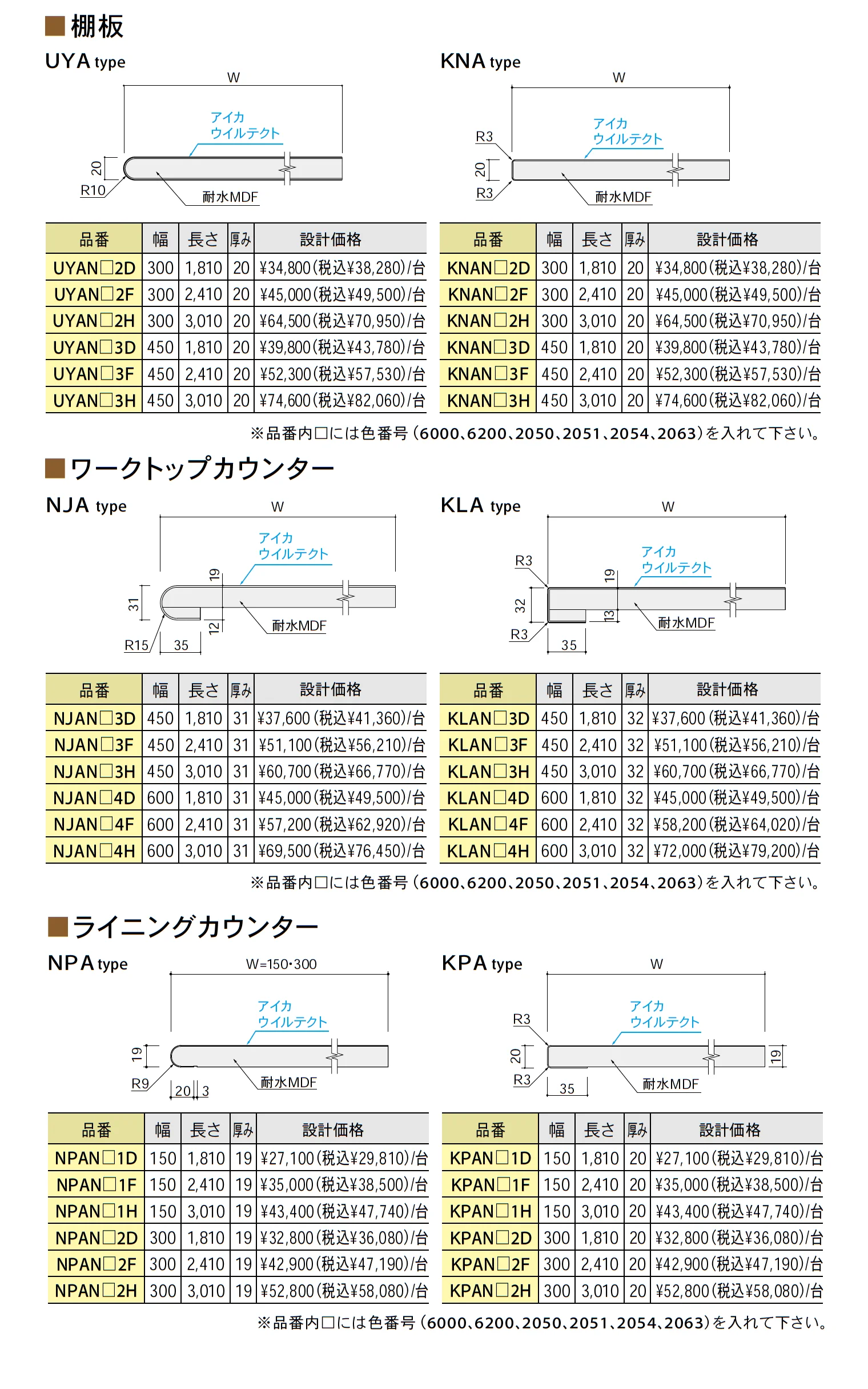 抗ウイルスタイプ ウイルテクト ポストフォームカウンター【2025年版】_価格_1