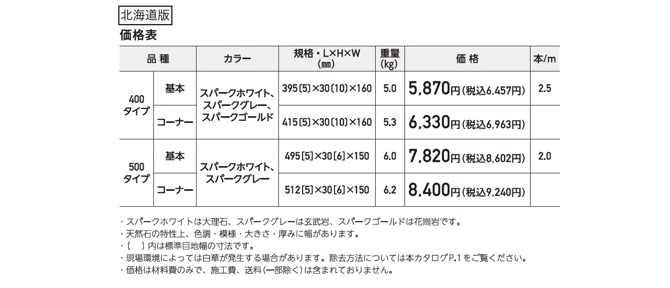 クリスタルキャップ【2025年版】_価格_2