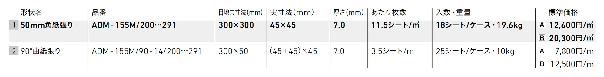 アコルディM【2025年版】_価格_1