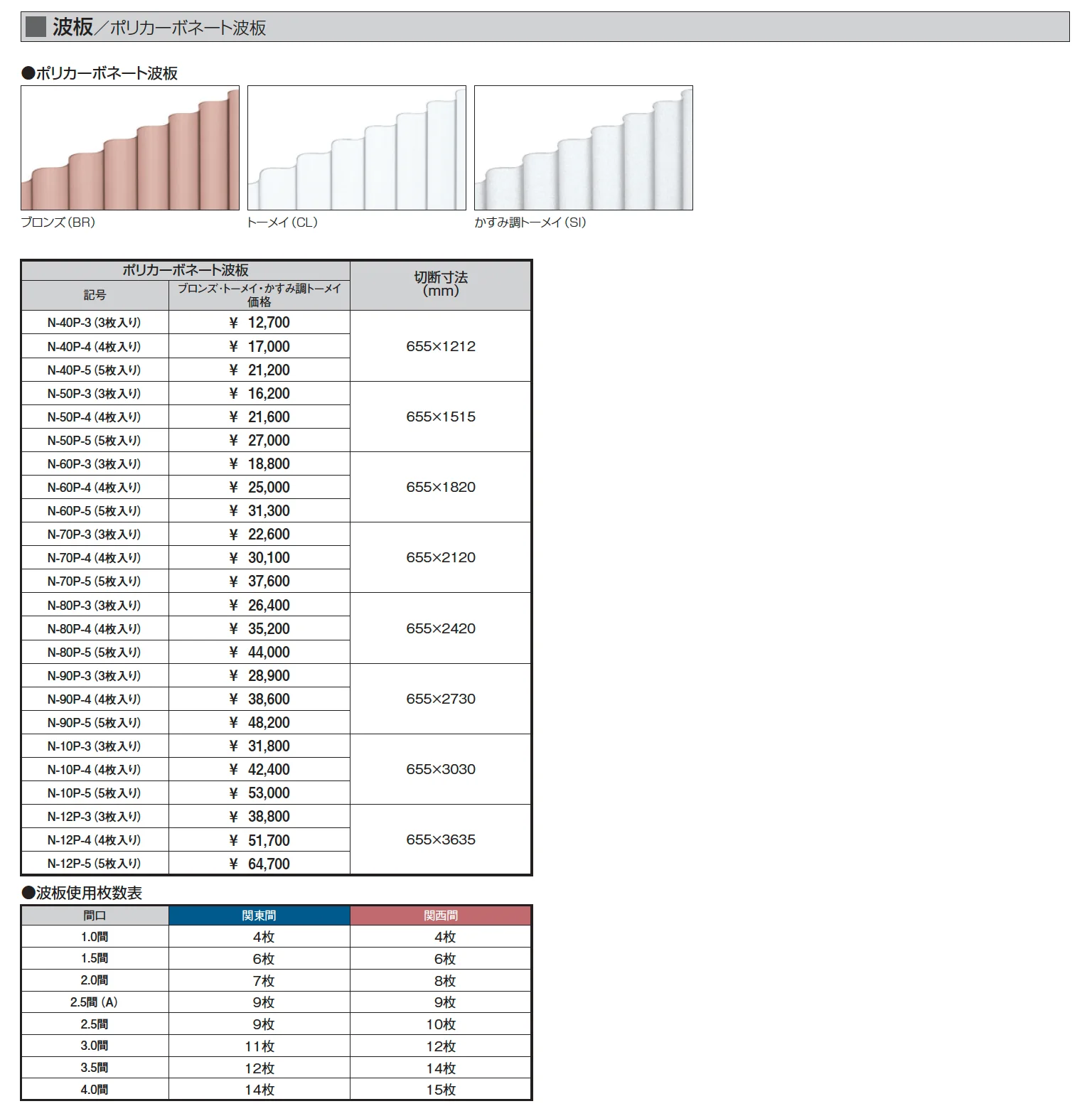 テラーネZ(特殊納まり 波板囲い 3000タイプ)【2025年版】_価格_2