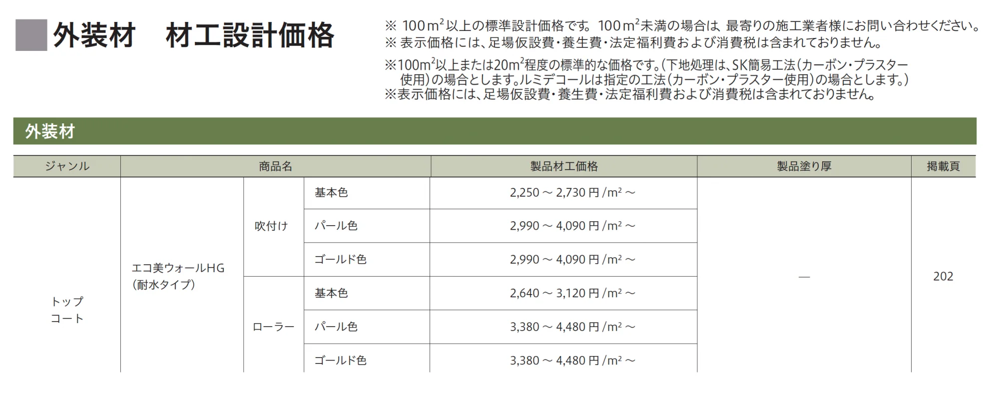 エコ美ウォールHG 耐水タイプ_価格_1
